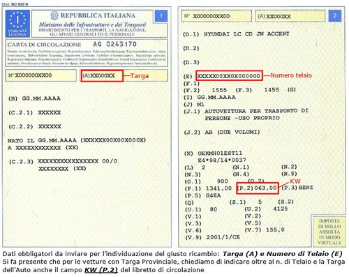 Coppia dischi freno ate - ate, post